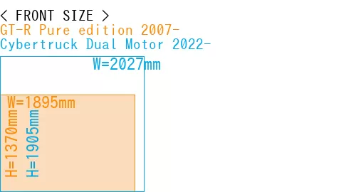 #GT-R Pure edition 2007- + Cybertruck Dual Motor 2022-
